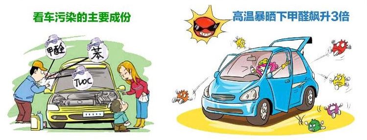 還有這種操作？車內(nèi)甲醛超標，豪車一秒變“毒車”