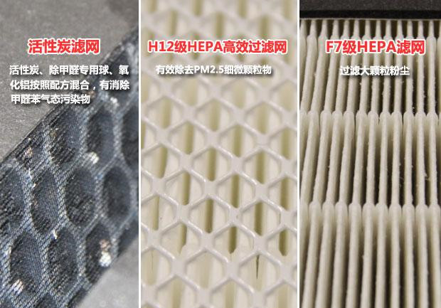 除甲醛空調(diào)？廣東省消委會：純屬忽悠！