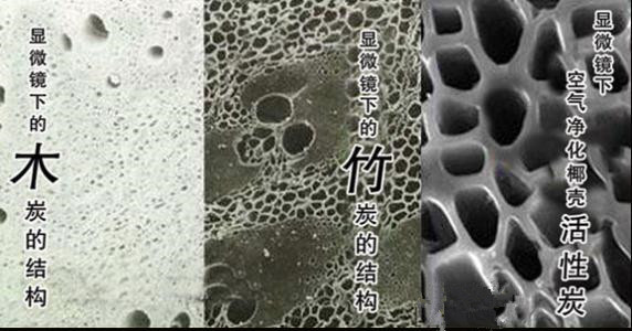 為什么都說活性炭對甲醛治理和祛除異味沒有幫助，我們通過科學的手法來解釋，原因竟是這樣……