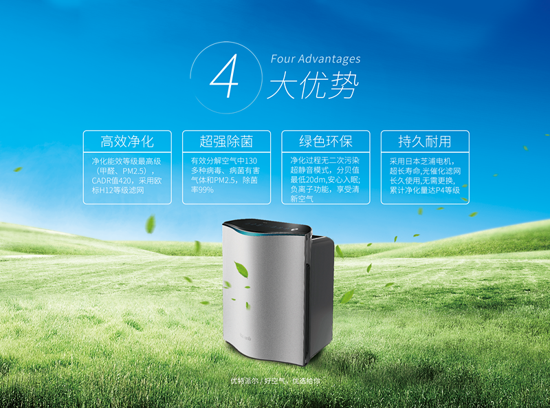霧霾、粉塵、甲醛、細(xì)菌等常見(jiàn)空氣問(wèn)題，一招幫您輕松解決，這次我是認(rèn)真的！