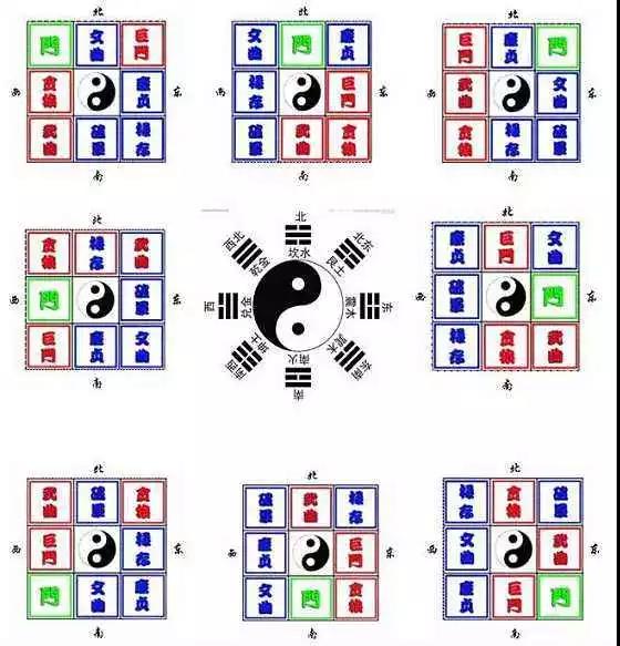 家中旺位和衰位在哪里？三分鐘學(xué)習(xí)室內(nèi)風(fēng)水學(xué)