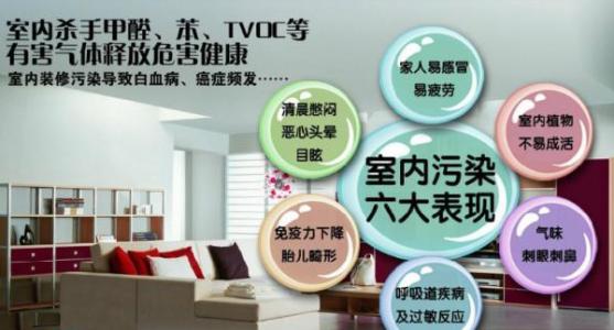 甲醛超標(biāo)怎么辦！除甲醛最有效的方法，你知道幾種？