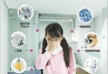 新房裝修除甲醛，關(guān)于室內(nèi)空氣污染問題的九問九答