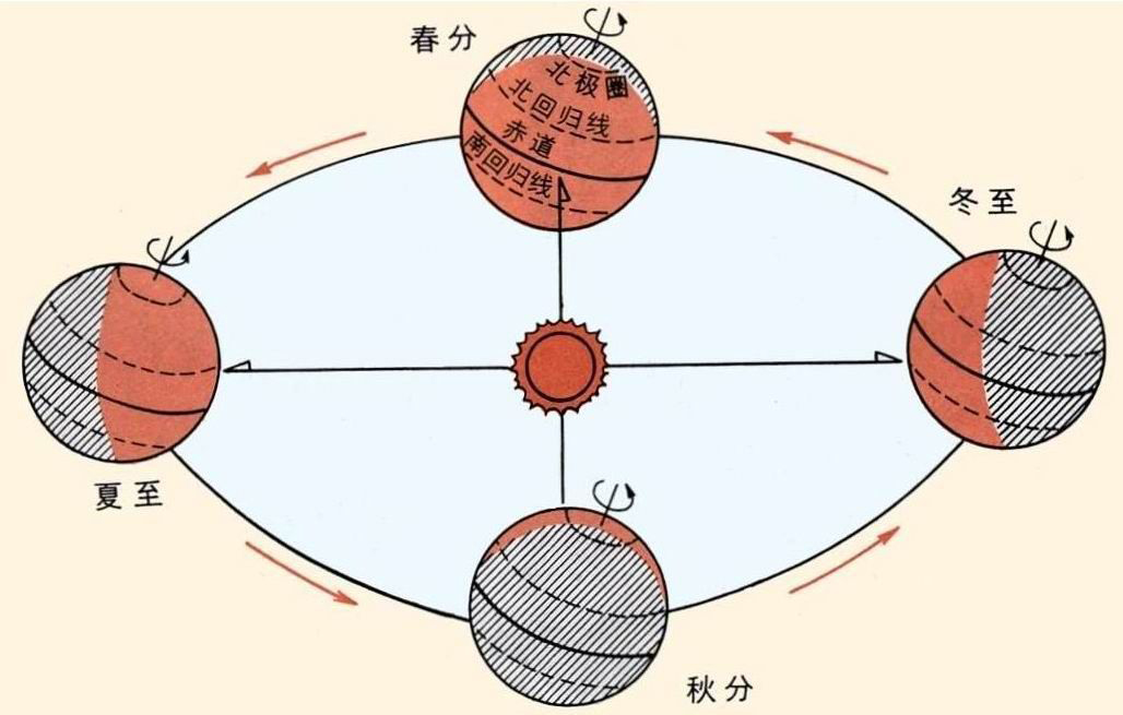 夏至高溫預警！消暑養(yǎng)生秘笈了解一下？
