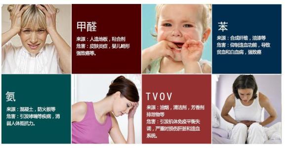 甲醛中毒的癥狀有哪些？除甲醛工作不能拖！