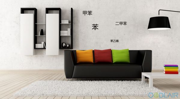 環(huán)保材料也需要甲醛治理嗎？為什么？