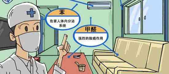 現(xiàn)代生活中，你對(duì)除甲醛了解多少