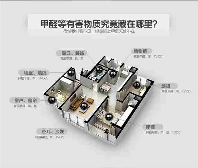 認(rèn)真做好除甲醛，甲醛就沒(méi)有那么可怕
