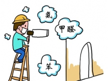 專業(yè)除甲醛公司如何判斷？