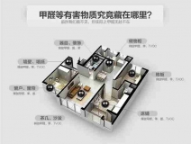 裝修之后能馬上住進(jìn)去嗎？做過除甲醛就可以