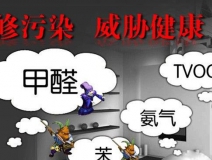 精裝修出現(xiàn)甲醛超標怎么辦，看了本篇，不再束手無策！