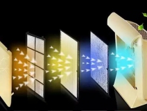 預(yù)防室內(nèi)甲醛污染的方法盤(pán)點(diǎn)！