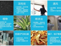 室內(nèi)空氣檢測有什么樣的檢測標(biāo)準(zhǔn)？