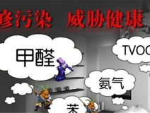 夏季如何預(yù)防甲醛污染？你知道嗎？