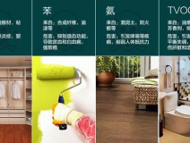 專(zhuān)業(yè)除甲醛公司除醛效果好在哪里？