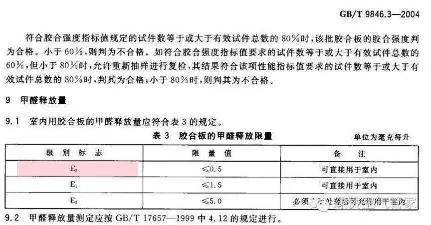 關(guān)于甲醛，你需要知道這些！