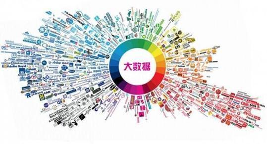 除甲醛公司哪家好？住宅室內(nèi)甲醛超標(biāo)率已高達(dá)96%