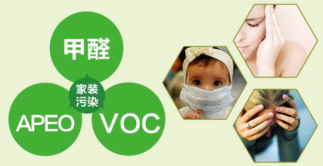 室內(nèi)污染可能會導致死亡嗎？除甲醛公司對您的答案是，是的！
