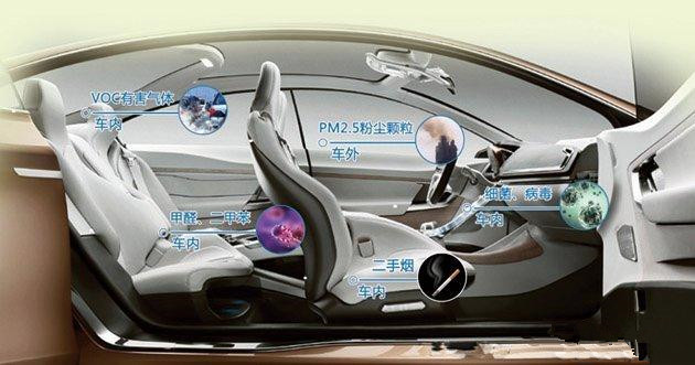 車輛甲醛超標(biāo)頻發(fā)，車內(nèi)污染嚴(yán)重應(yīng)受重視！